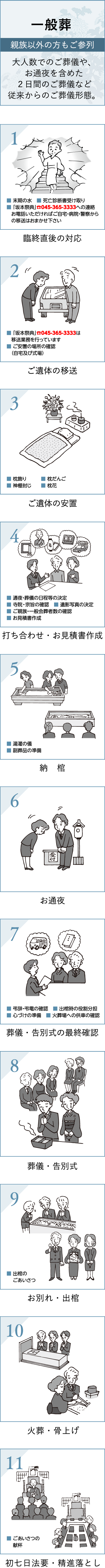一般葬