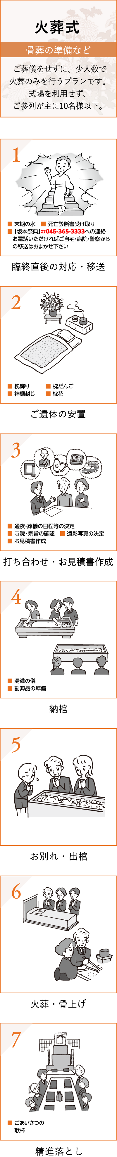 火葬式